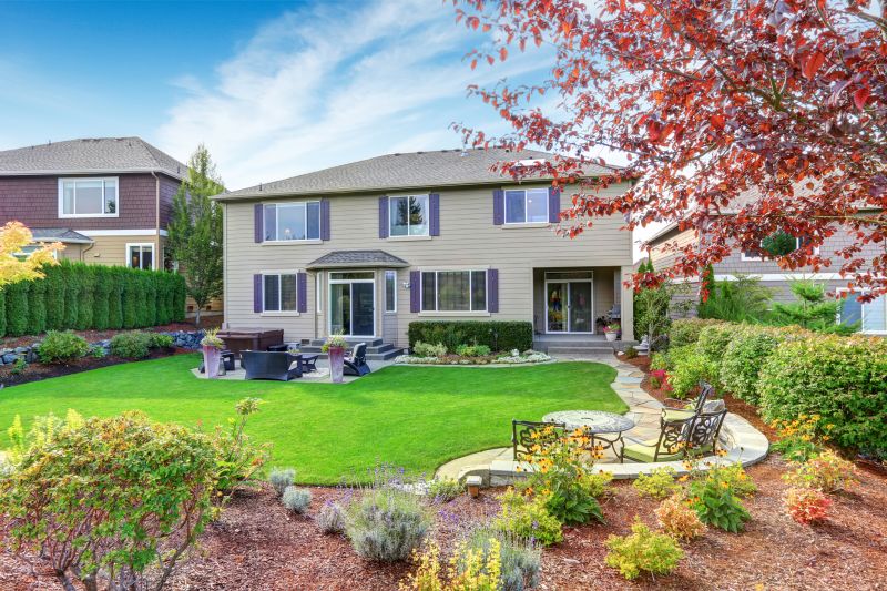 Contact About Backyard Design